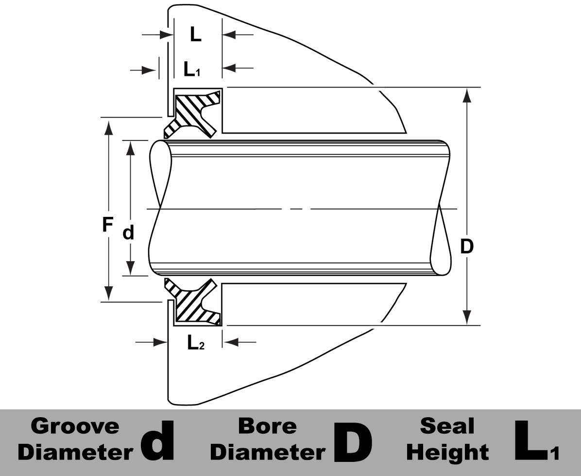 PDU-12